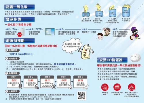 107年防範一氧化碳中毒補助包折宣導單-內頁 Final.jpg